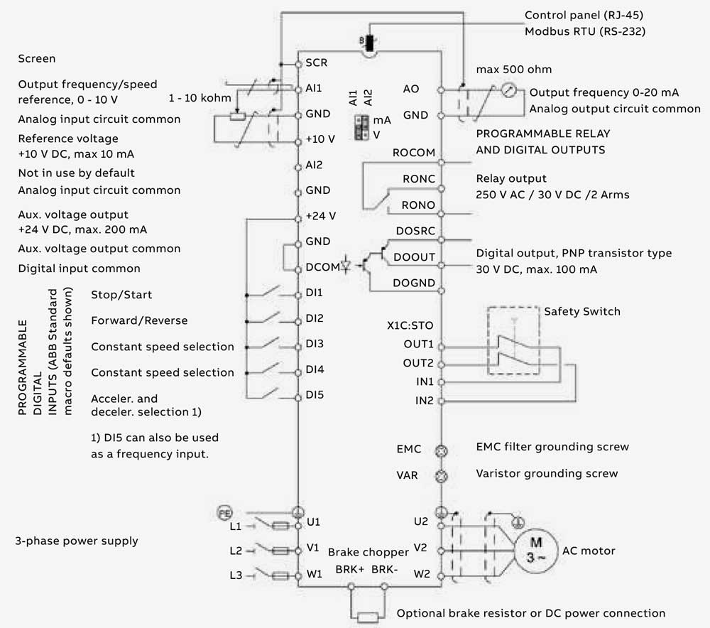 Sơ đồ đấu dây biến tần ABB ACS355 Series